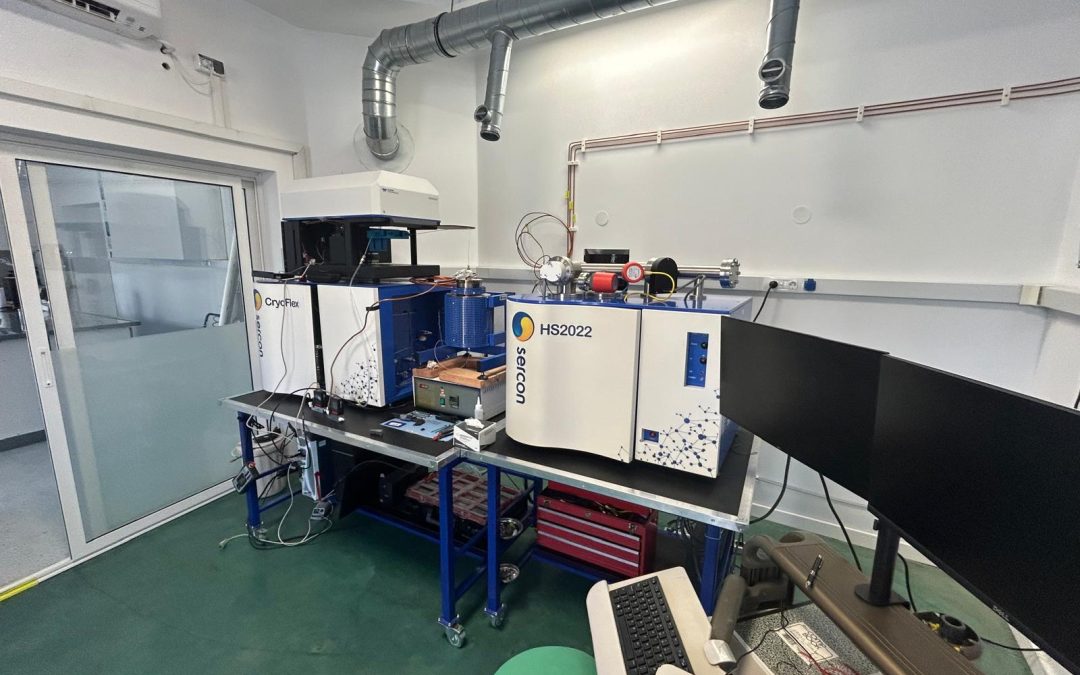 Terra Analitic Lab Visit to Romania